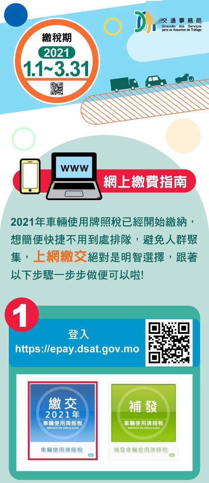 資訊分享 行車稅 網上繳費指南 信用卡