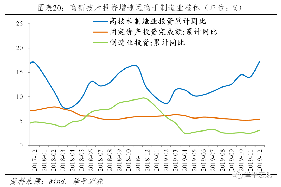 人口减少好吗_房租在跌,房价也在跌,观望还是买房(3)