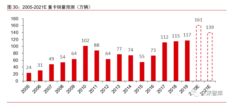 中国从秦朝开始的gdp_广东8个有 州 的城市,茂名就有两个,是你的家乡吗(2)