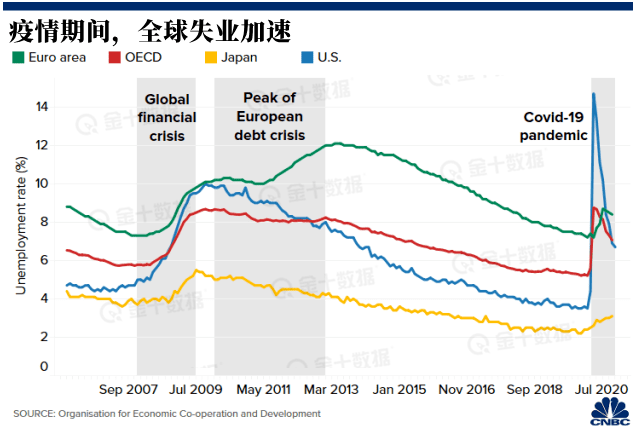 贵港和玉林2020年gdp差距_会东县2020年GDP 四川会东县2021年图片