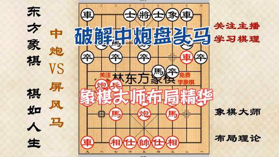 如何破解屏风马左马盘河象棋大师布局精华中国象棋布局理论