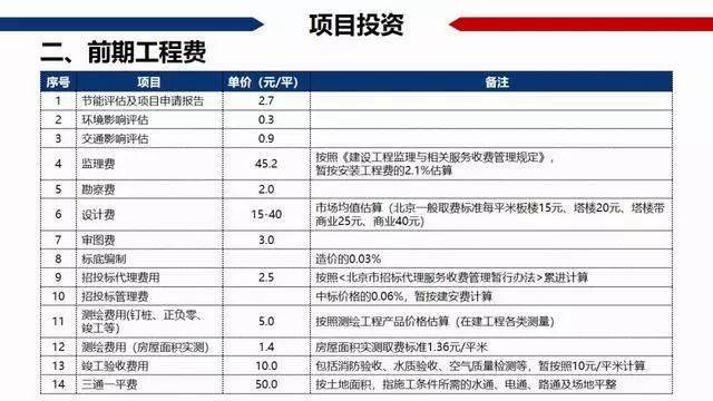 折旧减少GDP的哪个方面_读下列材料.回答问题. 材料一 绿色GDP GDP一产品资本的折旧一自然资源的损耗一污染损耗自(2)