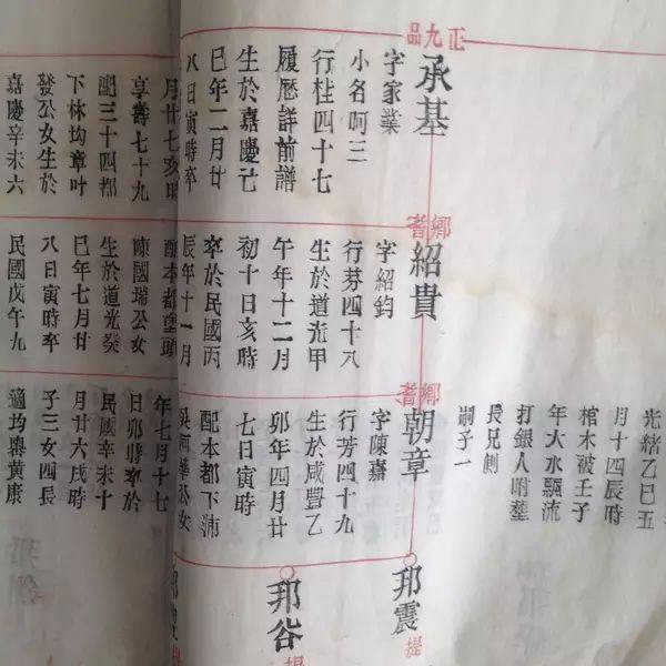 人口谱变化_中国人口增长率变化图(3)