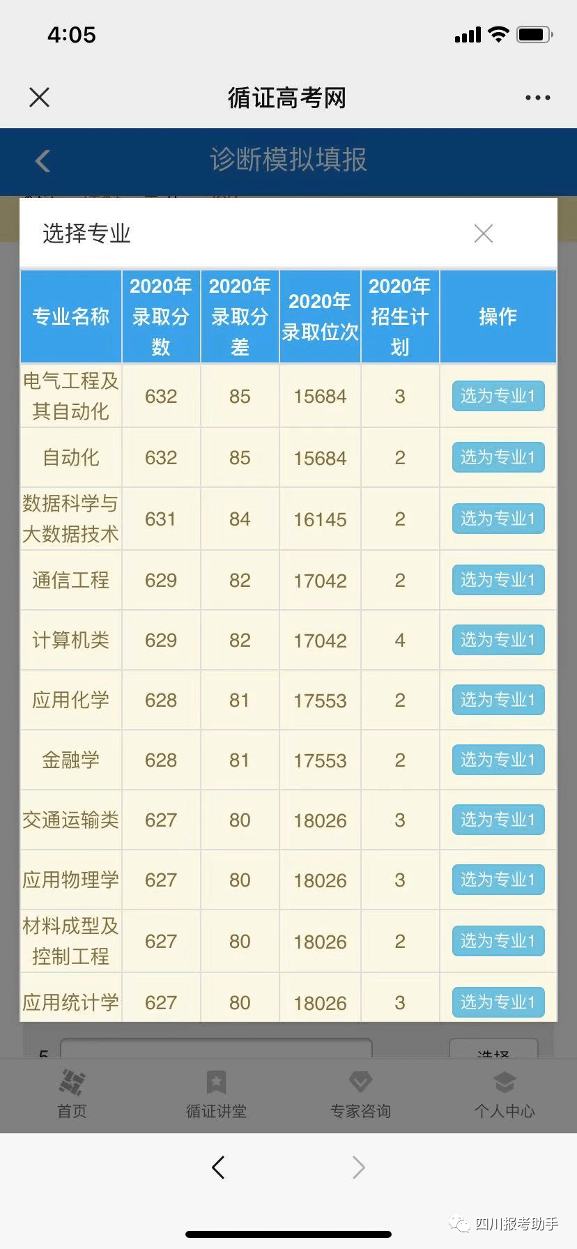 2021年绵阳预估GDP会是多少_贵州贵阳与四川绵阳的2021年一季度GDP谁更高(2)