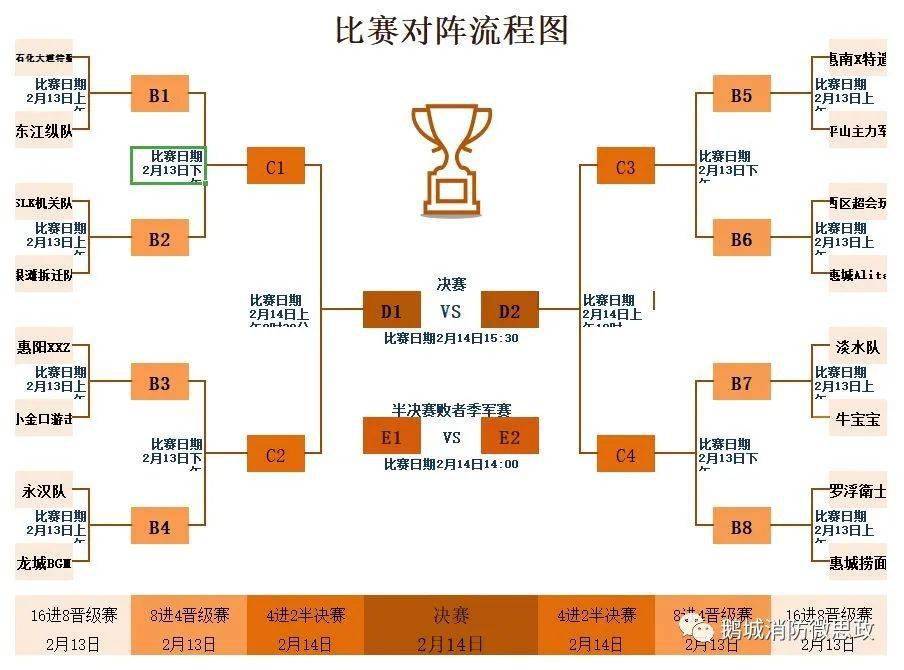 五彩缤纷 ‖ 惠州消防"文化牛年",你pick哪一款?