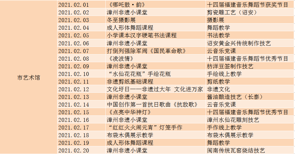 中国节日美食表 fa8fbd419d104a8296b2f94f0956e00a.png