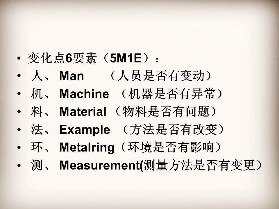 【ppt】阻断不良产生?看经典的5m1e变化点管理