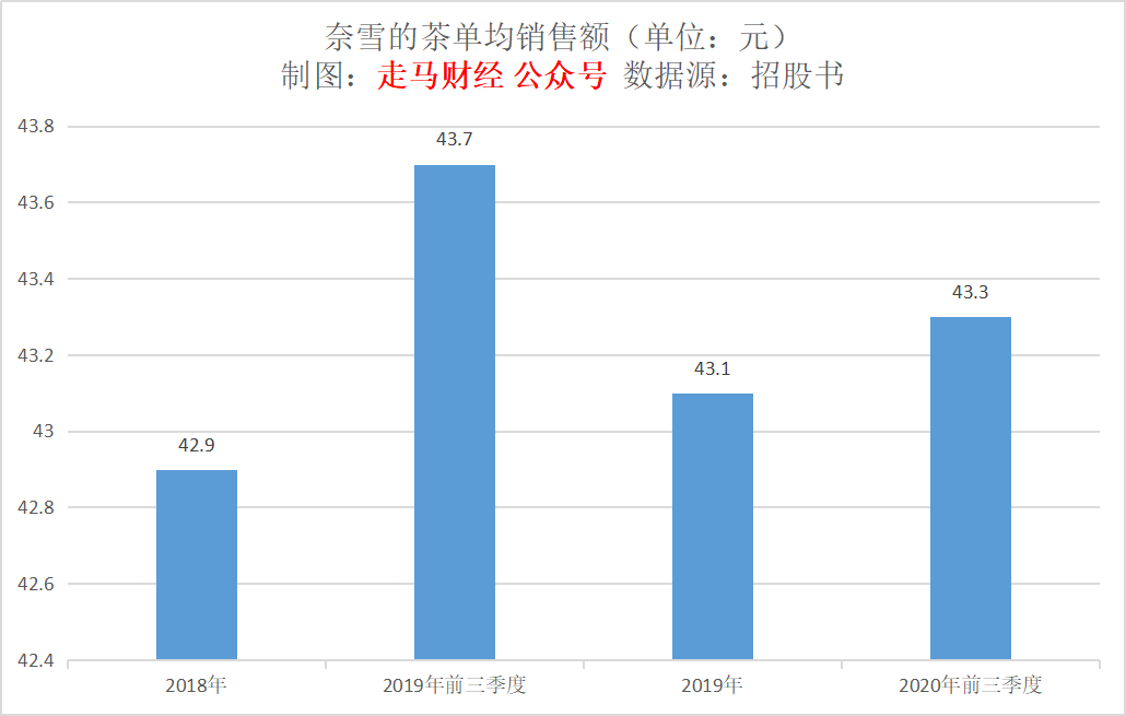 古坡上店子多少人口_古美人口文化公园图片(3)