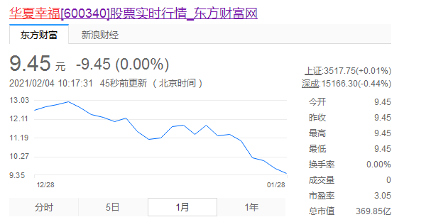 10年淮安人口_淮安地图(2)