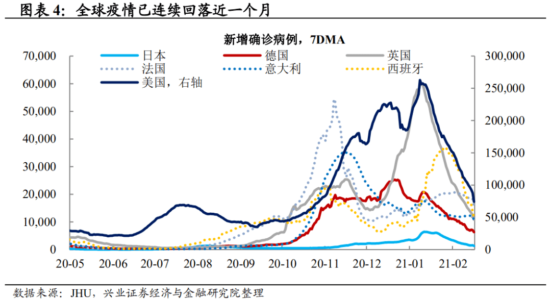 经济活动总量的基本指标_经济技术指标(2)