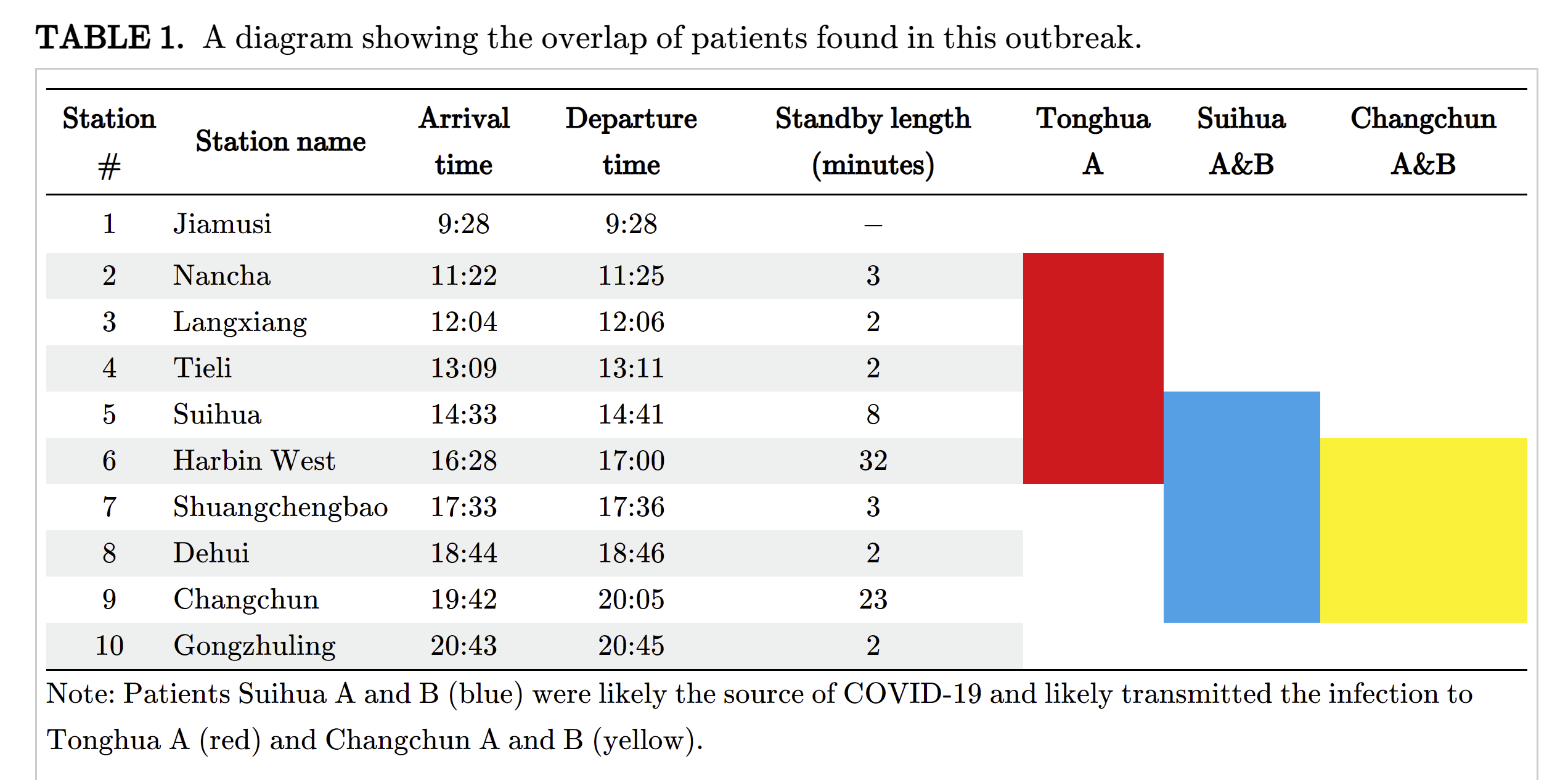 冬季寒冷gdp影响_寒冷的冬天图片