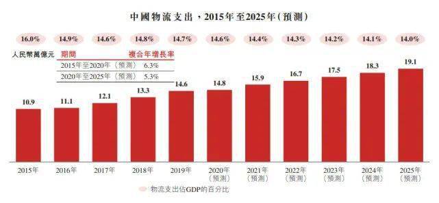 香港郭姓人口_郭姓图片微信头像(2)