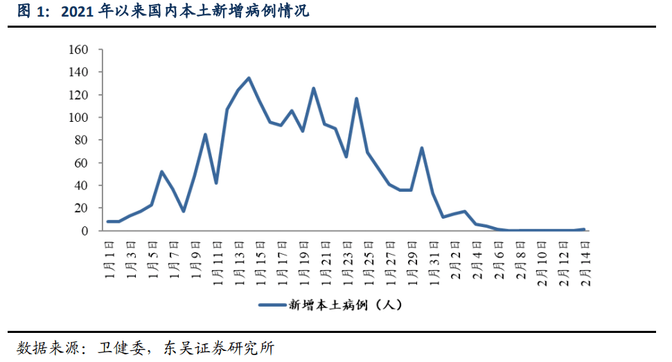 在14个邻国人口最多的国家_中国14个邻国地图(3)