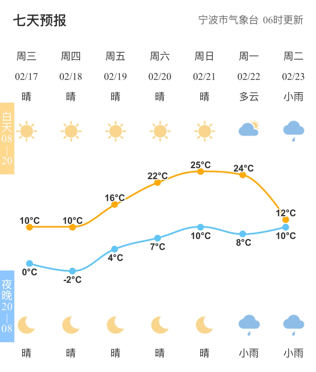 67bd897d6a9e4f6b900fcb22d26bb988.png