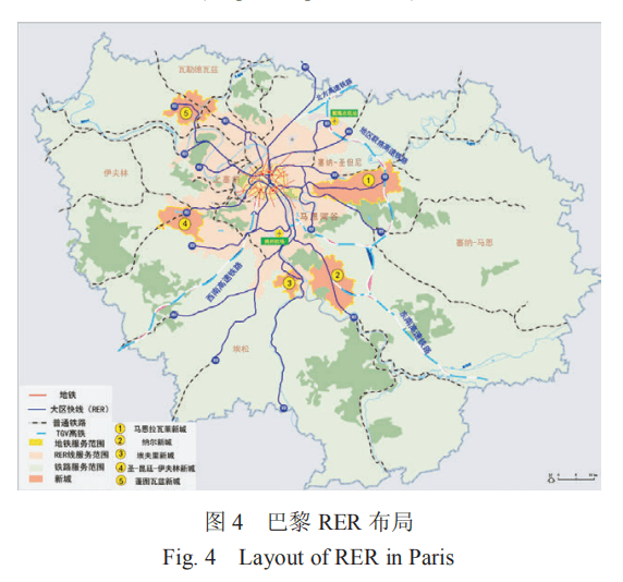 潘昭宇都市圈轨道交通规划建设关键问题研究