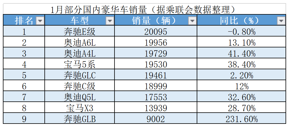 63岁上市公司老总迎娶38岁妻子(3)