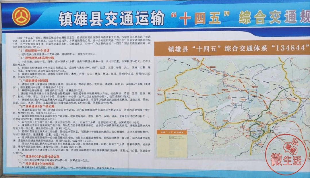 镇雄环城高速公路规划图片