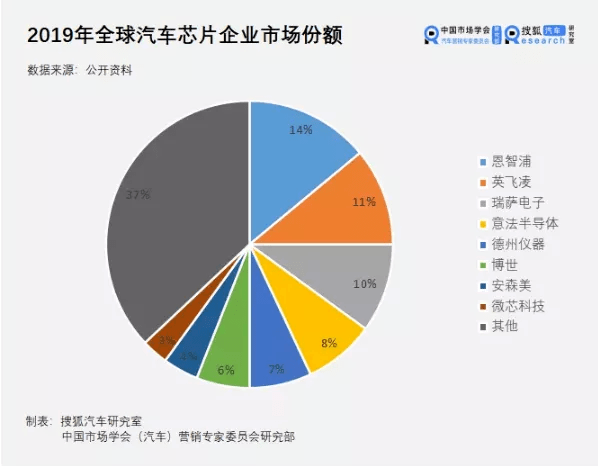 一个芯片厂带动多少gdp_涨停复盘连板篇4.26 谁是下一个龙头股(2)