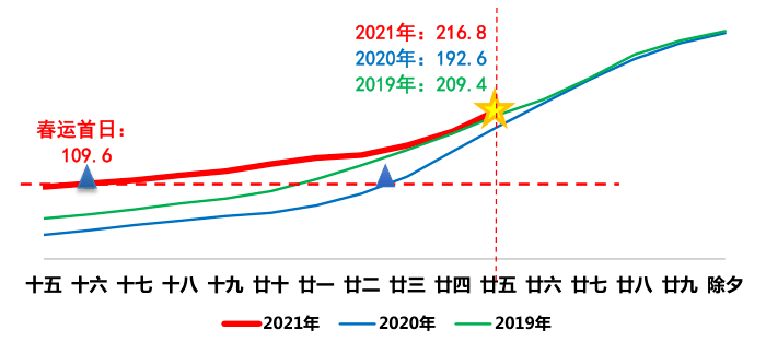 水口人口_在水口的人如果把握好这次政府补贴,只花1000元就能读完成人大学