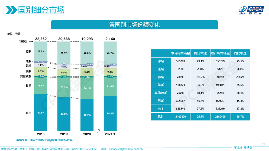 2021年gdp天涯论坛_2021年gdp世界排名图(2)