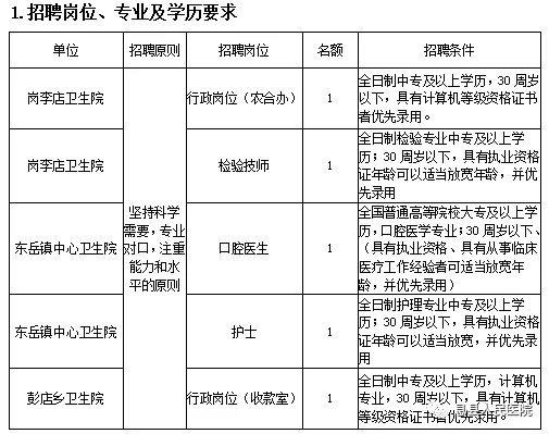 息县多少人口_河南一在建水利工程 投资50.26亿,助力3县263万人脱贫致富(3)