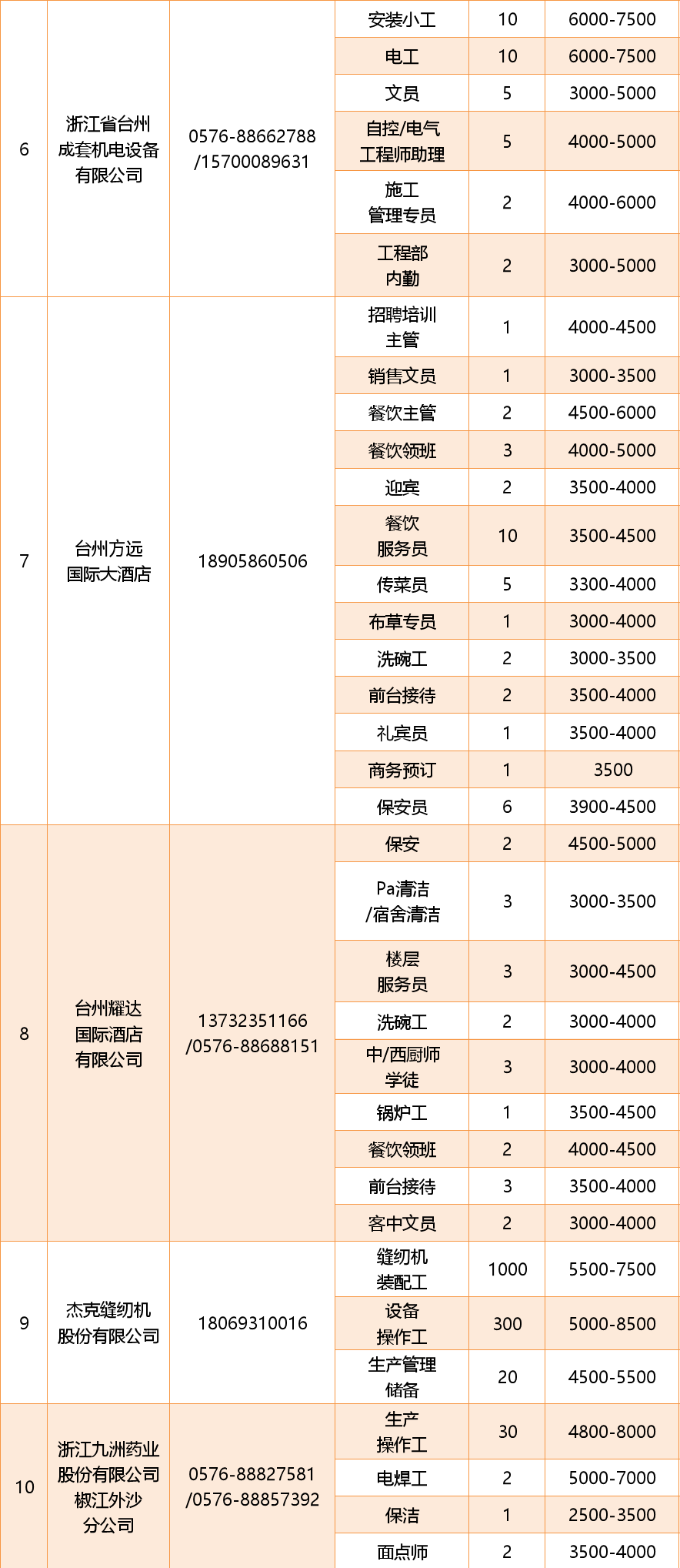 96e7522e249f4681b0fbd1558f1e7d36.png