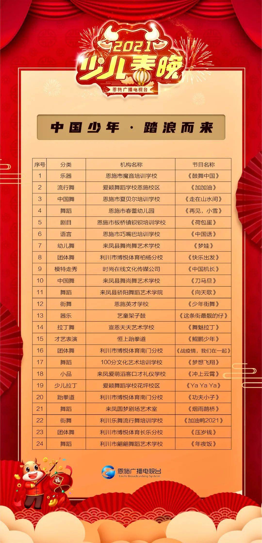 假期余额已用光?不对,那是你还没有.