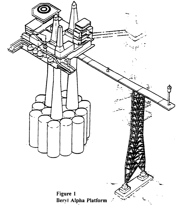 世界首座混凝土重力式平台,beryl alpha,1976