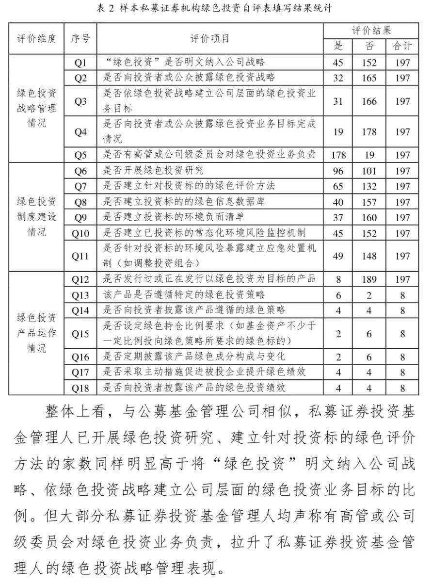 人口管理评估_人口普查