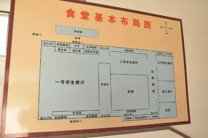 过完年看看长春各高中伙食咋样?_食堂