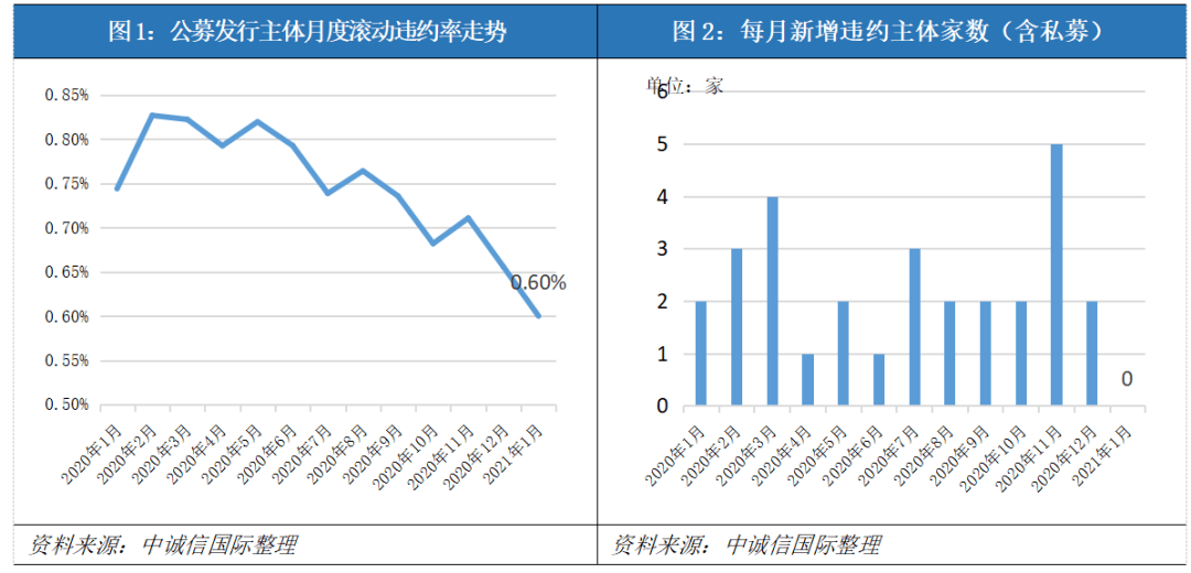 面绚多少人口_中国与面绚边境线图片(3)