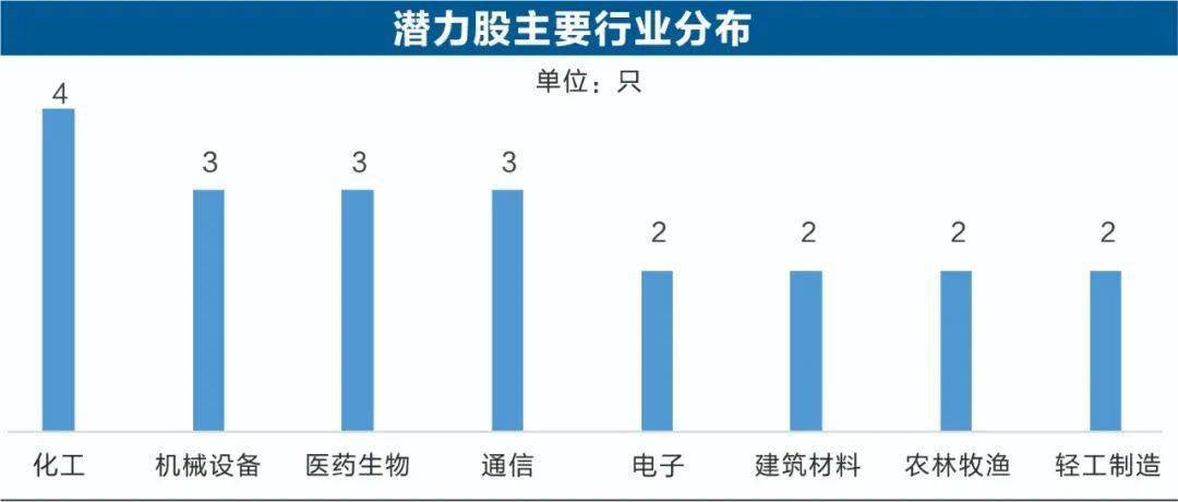 四小虎未来20年gdp_从地缘格局的角度看泰国的过去 现在与未来(2)