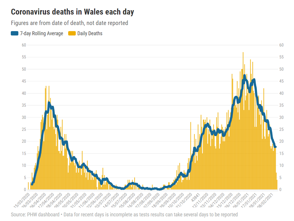 威尔士人口_碧蓝航线威尔士亲王(2)