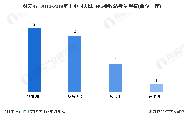 北海2021预定gdp_北海2021年一季度GDP326.35亿(3)