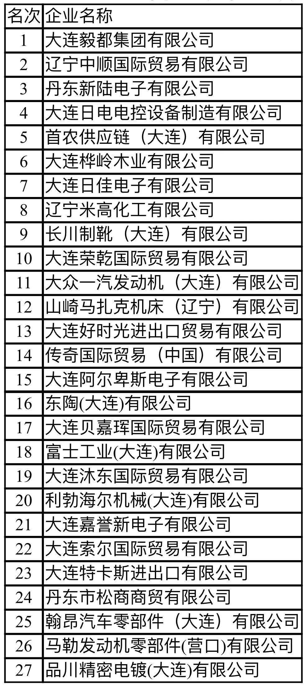 家庭人口数算谁_人口老龄化图片(2)