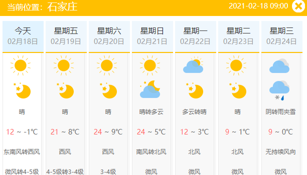 石家庄天气预报15天查询详情 fa716f2e57714756abbcf6807e87f90d.png