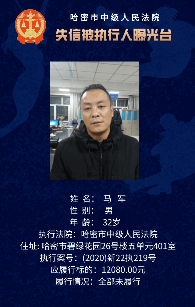 哈密人口有多少2021_新疆哈密图片