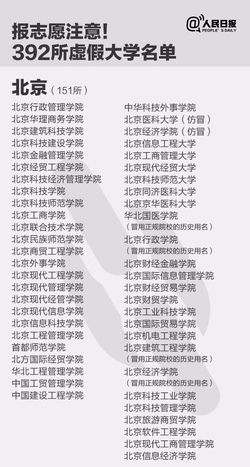 什么是全日制普通高等院校 191b9d1e8cc546dc82a0f6a6375e36f9.png