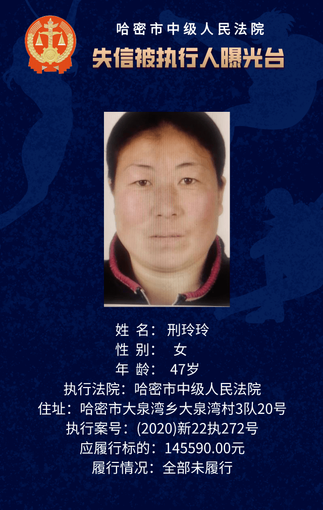 哈密人口有多少2021_新疆哈密图片