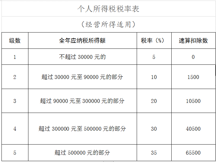 31327f88898f42bc9fcfa773acbd04c0.png