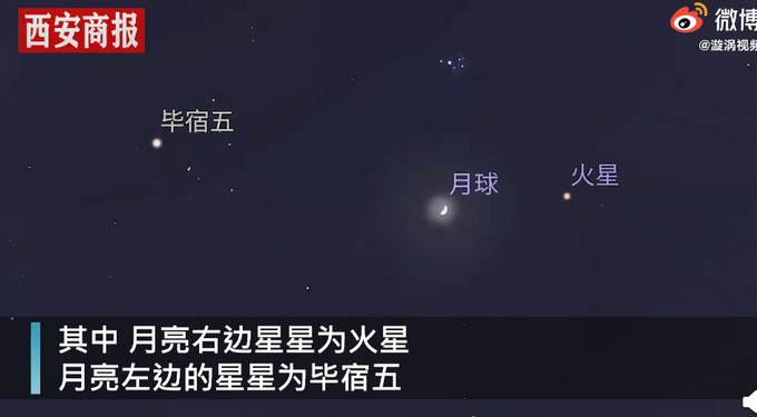 北京现罕见双星拱月天象,火星和毕宿五伴上弦月,趣味十足!