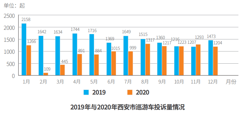 许昌市gdp排面_许昌市各区县 禹州市人口最多面积最大GDP第一,魏都区GDP最少(3)