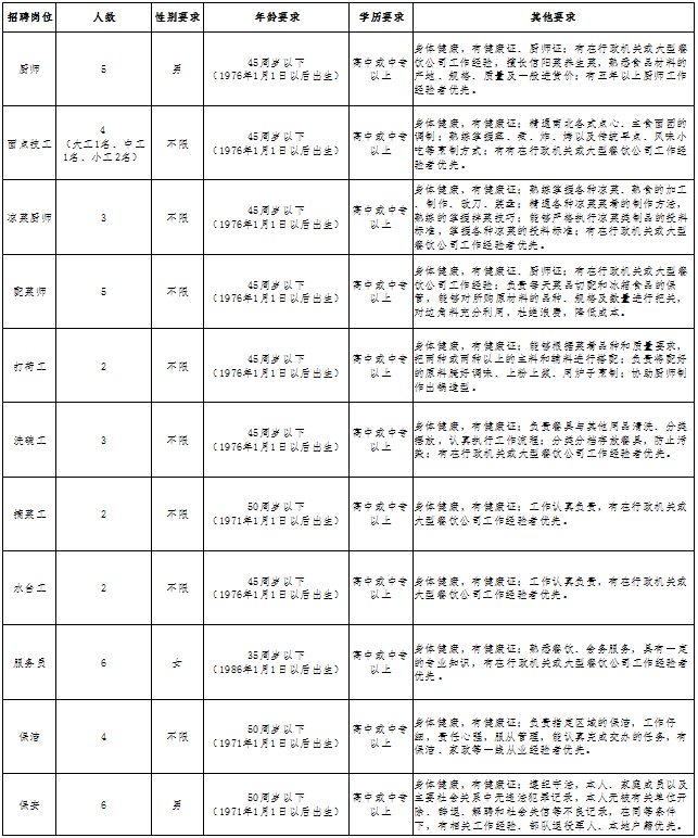 新县2021人口_新县博物馆(2)