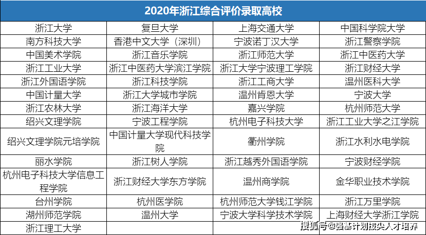 人口转移矩阵的评价与推广_转移矩阵图(3)