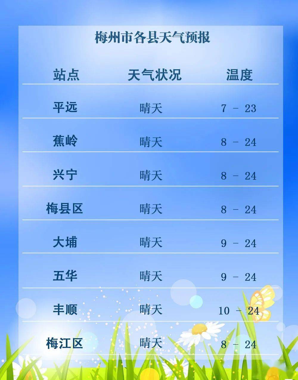 2021年2月18日公布gdp_18省份公布一季度GDP增速 这6个省市跑赢全国,湖北暂列第一(3)