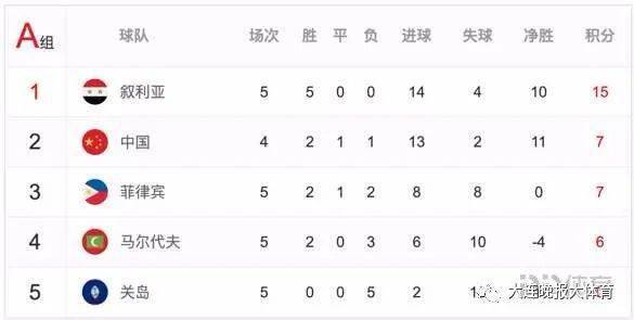 球迷简谱_儿歌简谱(2)