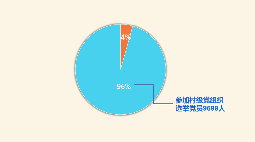 高雄人口数选民数_碧蓝航线高雄(3)