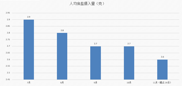 张槎街道2020年GDP_佛山入户新政颁布后购房难抉择 9字头买市中心物业解决所有问题(2)