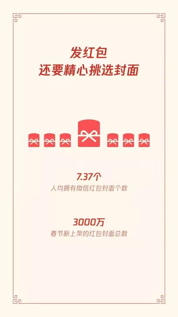 收发|春节人均拥有7.37个微信红包封面：哪个省收发最多？