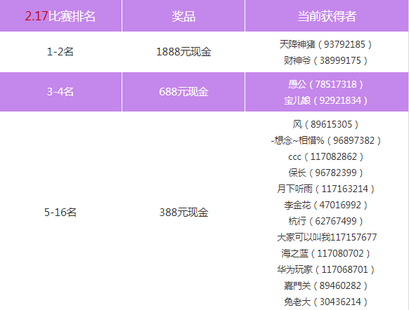 新区|牛年江北云掼蛋 开工大吉来领奖！(内附获奖名单）